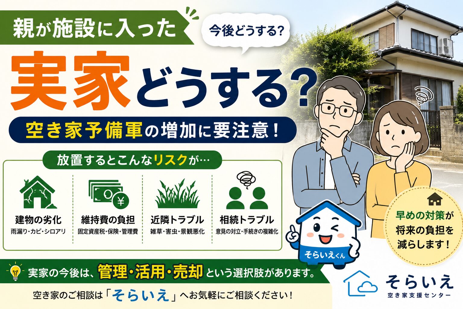 親が施設へ入居した後の実家について悩む家族と、空き家予備軍のリスクを説明するそらいえくんのアイキャッチ画像