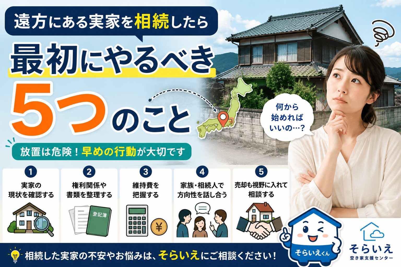 遠方にある実家を相続して何から始めるべきか悩む相続人と、5つの対策ポイントを紹介するそらいえのアイキャッチ画像
