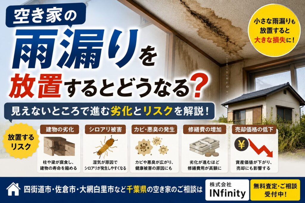 千葉県の空き家で発生した雨漏りの被害と、放置するリスクを解説するアイキャッチ画像